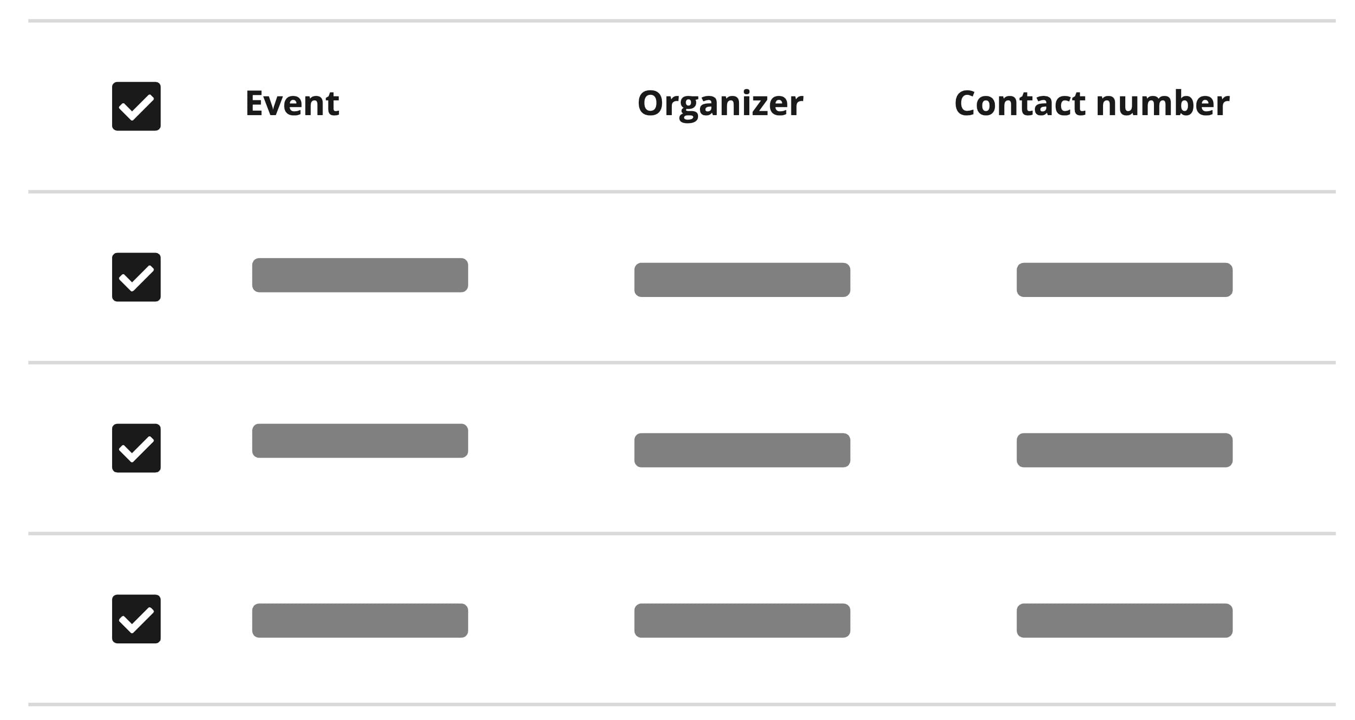 Use tables with clear understandable content